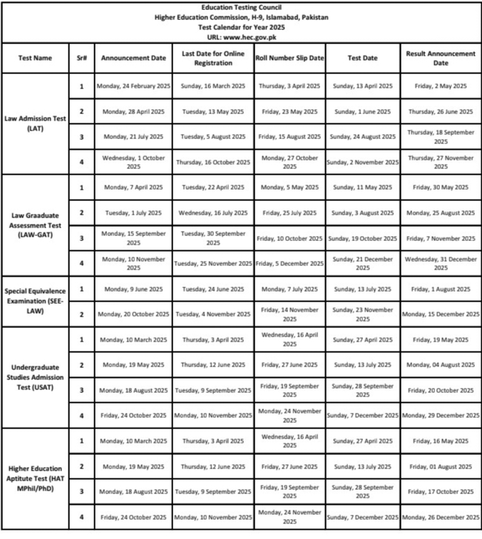 HEC Test Dates and Types in Pakistan 2025