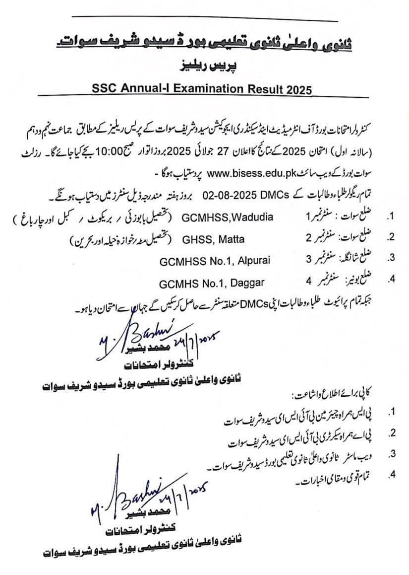 SWAT Board 9th 10th Class Result Gazette 2025 