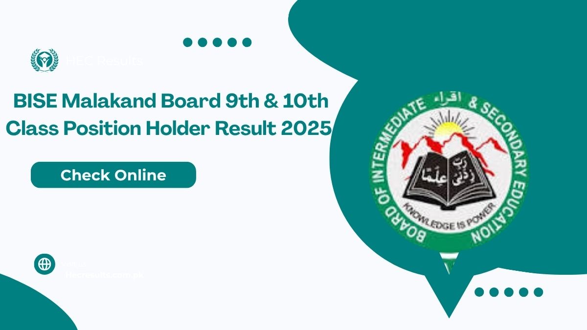 BISE Malakand Board 9th & 10th Class Position Holder Result 2025