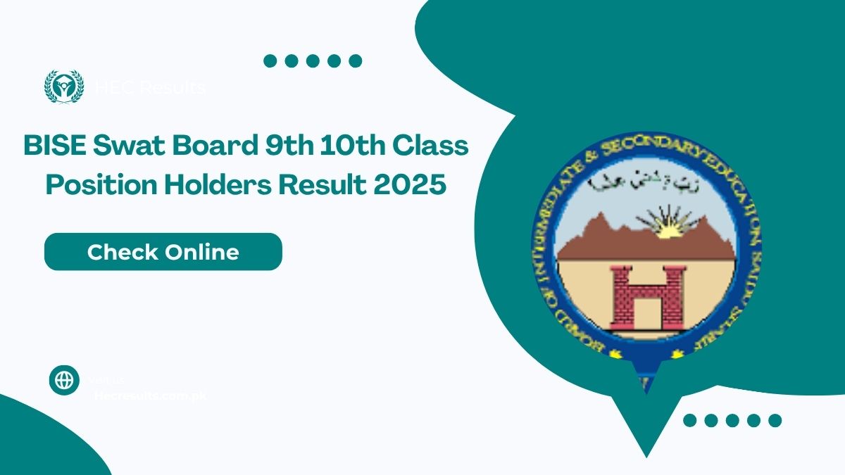 BISE Swat Board 9th 10th Class Position Holders Result 2025