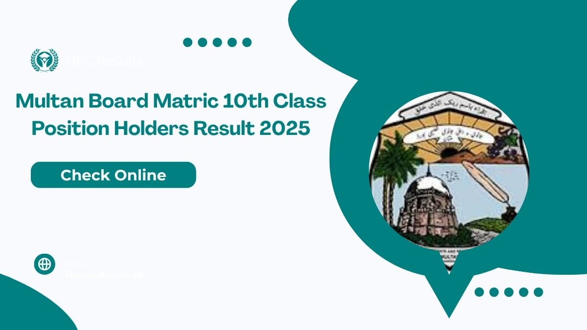 Multan Board Matric 10th Class Position Holders Result 2025
