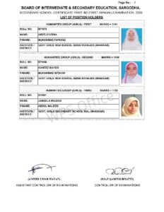 All Punjab Board Postion Holders Result 2025